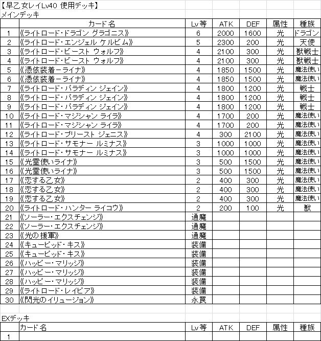 2024.3.24 C40Vs.jpg