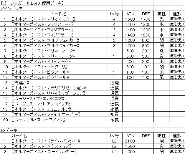 2024.4.27 S[XgK[40Vs.jpg