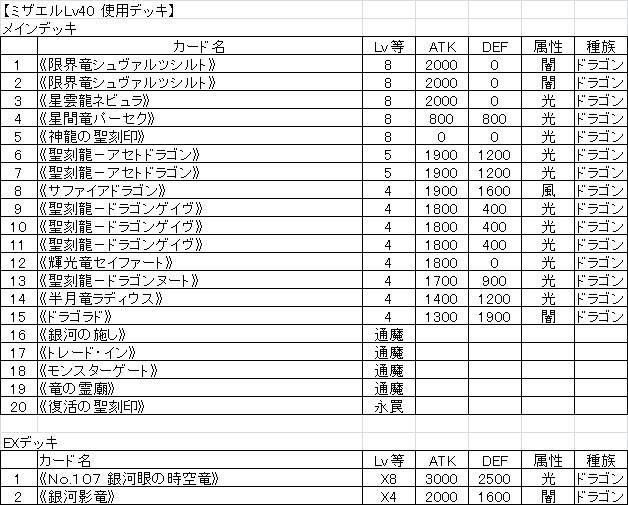 2024.5.28 ミザエル40レシピ.jpg