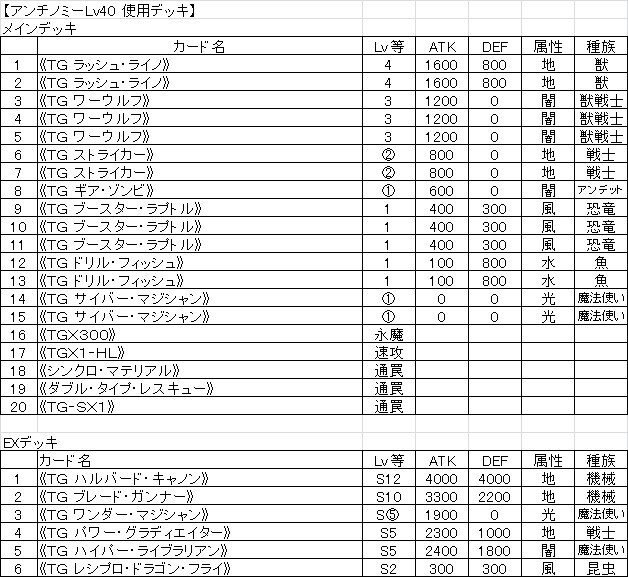 2025.1.19 A`m~[40Vs.jpg