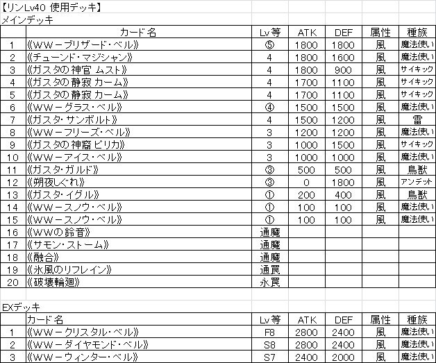 2025.2.1 40VsC1.jpg