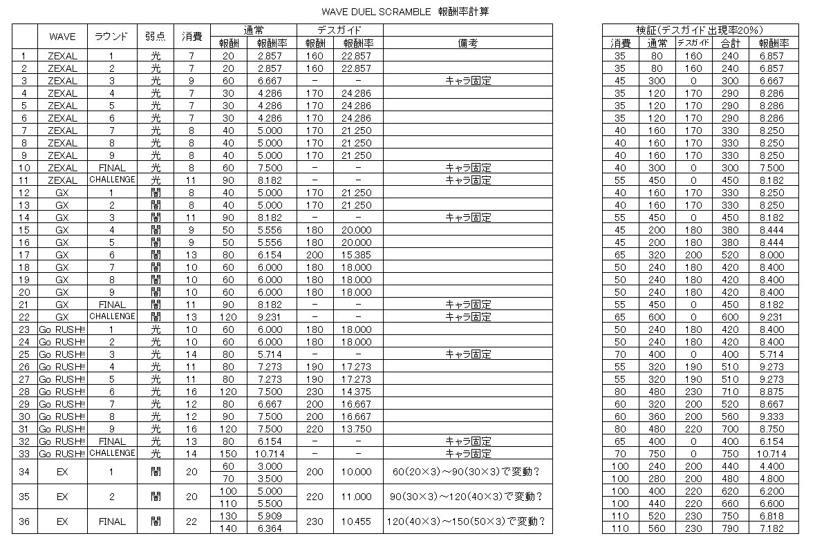 2025.2.23 ウェーブ検証(修正1).jpg
