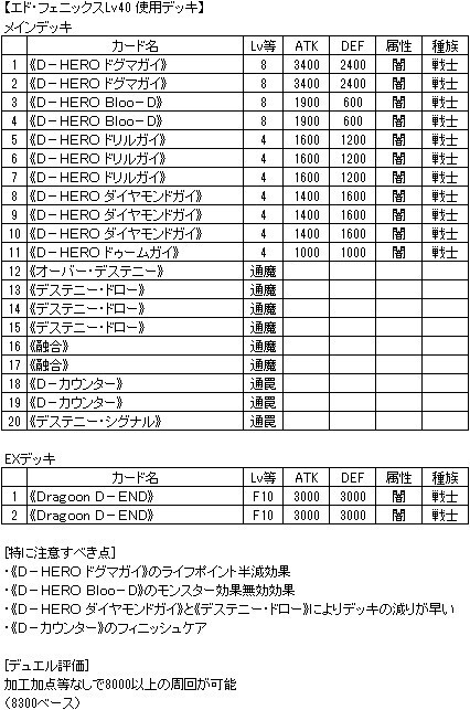 2025.3.31 Gh40Vs.jpg